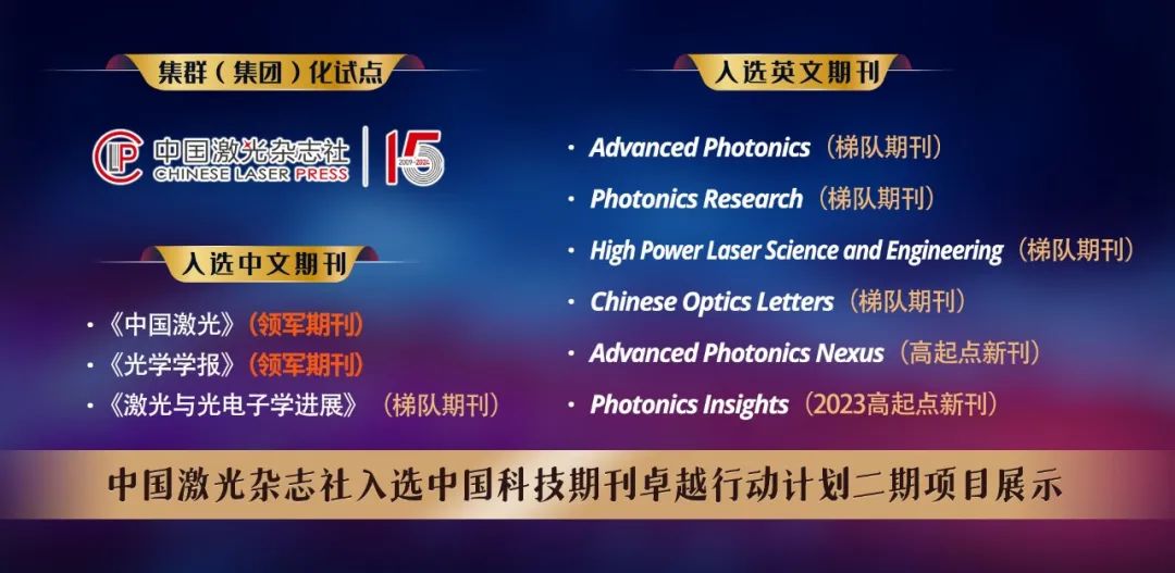 上海光機所9種期刊/集群成功入選中國科技期刊卓越行動計劃二期項目