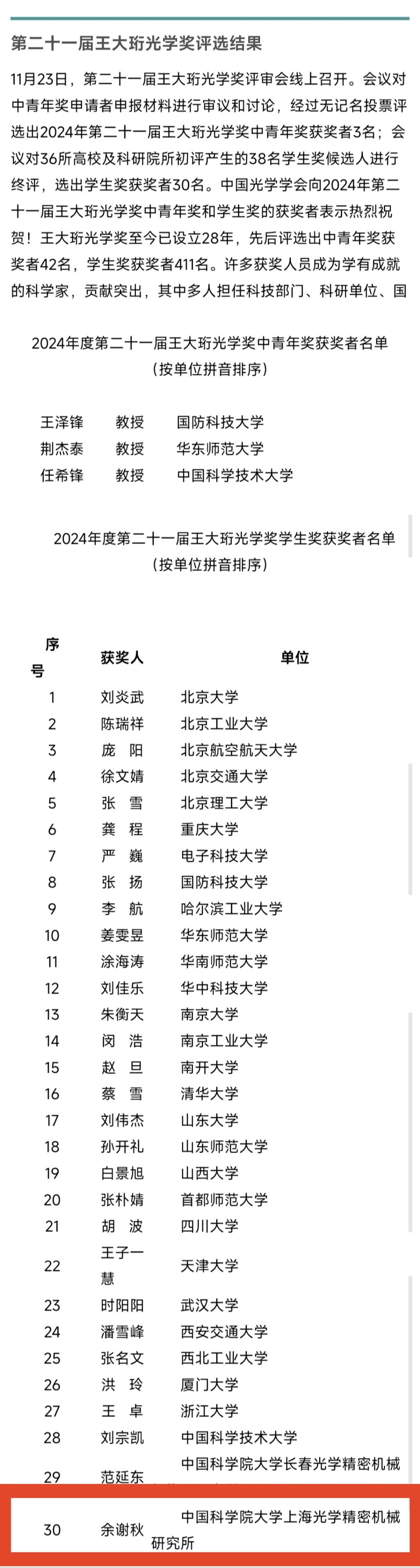 上海光機所余謝秋博士榮獲第二十一屆“王大珩光學獎”